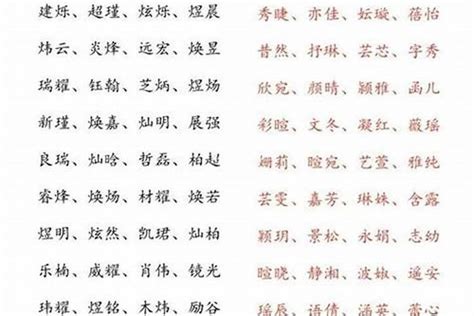 名字缺水|五行缺水怎么起名？带水的寓意好的字名字大全